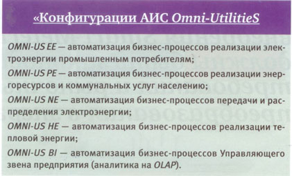 Конфигурации АИС Omni-UtilitieS Конфигурации АИС Omni-UtilitieS